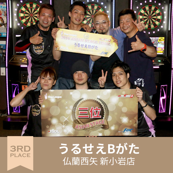 3位：うるせえBがた